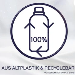 LENOR APRILFRIS WASVERZACHTER -8X21 WASBEURTEN-ST 525ML 9 LENOR APRILFRIS WASVERZACHTER -8X21 WASBEURTEN-ST 525ML -Wasbenodigdheden Winkel 1193x1200 3