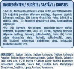 Neutral 0% Wit Parfumvrij Waspoeder - 45 Wasbeurten - Wasmiddel 22 Neutral 0% Wit Parfumvrij Waspoeder - 45 Wasbeurten - Wasmiddel -Wasbenodigdheden Winkel 1200x1125 2