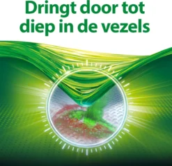 Persil® Persil Active Gel Universal - Vloeibaar Wasmiddel - Voordeelverpakking - 6 X 20 Wasbeurten -Wasbenodigdheden Winkel 1200x1161 2