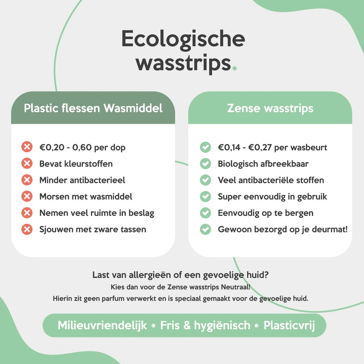 Zense Eco Wasmiddel Wasstrips - 72 Grote Wasbeurten - Neutraal - Wasmiddeldoekjes 7 Zense Eco Wasmiddel Wasstrips - 72 Grote Wasbeurten - Neutraal - Wasmiddeldoekjes - Afbeelding 7