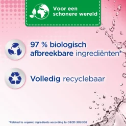 Silan Floral Crisp Wasverzachter - 6 X 37 Wasbeurten - Voordeelverpakking 13 Silan Floral Crisp Wasverzachter - 6 X 37 Wasbeurten - Voordeelverpakking -Wasbenodigdheden Winkel 1200x1200 1200