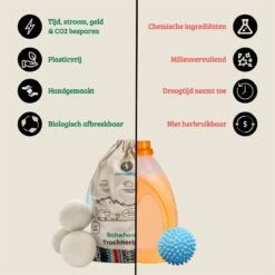 Merkloos Chinchilla® Drogerballen XXL - Set Van 6 Stuks - Herbruikbare Wasdrogerballen - Droogballen - Energiebesparing - Drogerballen Voor Wasdrogers - Wasbollen -Wasbenodigdheden Winkel 1200x1200 1602