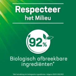 Persil® Persil 4in1 Discs Universal Wascapsules - Wasmiddel Capsules - Voordeelverpakking - 5 X 25 Wasbeurten -Wasbenodigdheden Winkel 1200x1200 161