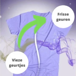 SANYTOL Desinfectiemiddel Voor Wasgoed Met Witte Bloemen - 1L - Antibacterieel -Wasbenodigdheden Winkel 1200x1200 302