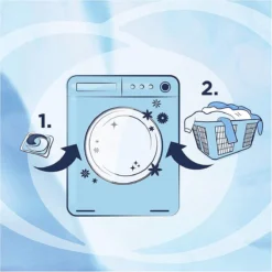 Ariel All In 1 Pods Regular - 2x75 Wasbeurten - Voordeelverpakking -Wasbenodigdheden Winkel 1200x1200 432