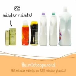 Cosmeau Wasmiddel Wasstrips 20 Wasbeurten Geurvrij Geurloos Wasvellen Wasdoekjes Detergent Sheets Proefpakket - Plasticvrij Biologisch Afbreekbaar -Wasbenodigdheden Winkel 1200x1200 824