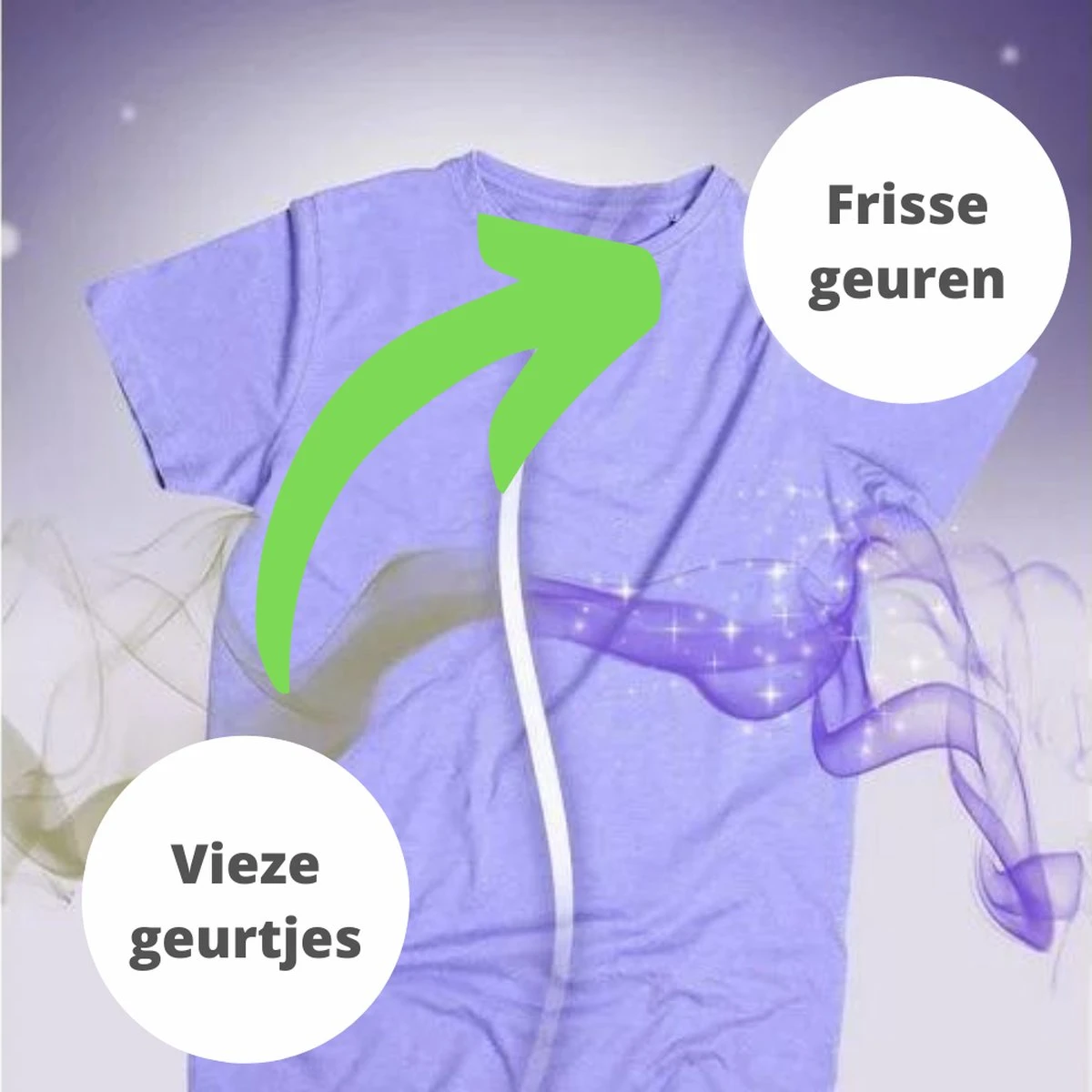 SAGROTAN Was Hygiene - Sensitive - 1,5 L. 2 SAGROTAN Was Hygiene - Sensitive - 1,5 L. - Afbeelding 2