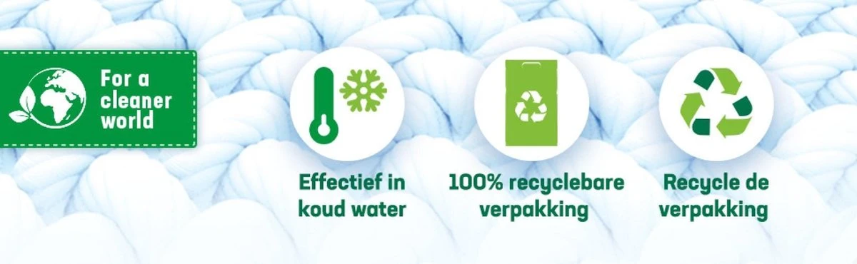 Persil® Persil Megaperls Color Waspoeder - Poeder Wasmiddel - Voordeelverpakking - 5 X 17 Wasbeurten 4 Persil® Persil Megaperls Color Waspoeder - Poeder Wasmiddel - Voordeelverpakking - 5 X 17 Wasbeurten - Afbeelding 4