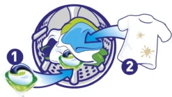 Ariel All In 1 Pods Regular Wasmiddel - Voordeelverpakking 3 X 37 Wasbeurten - Wasmiddel Pods -Wasbenodigdheden Winkel 1200x677