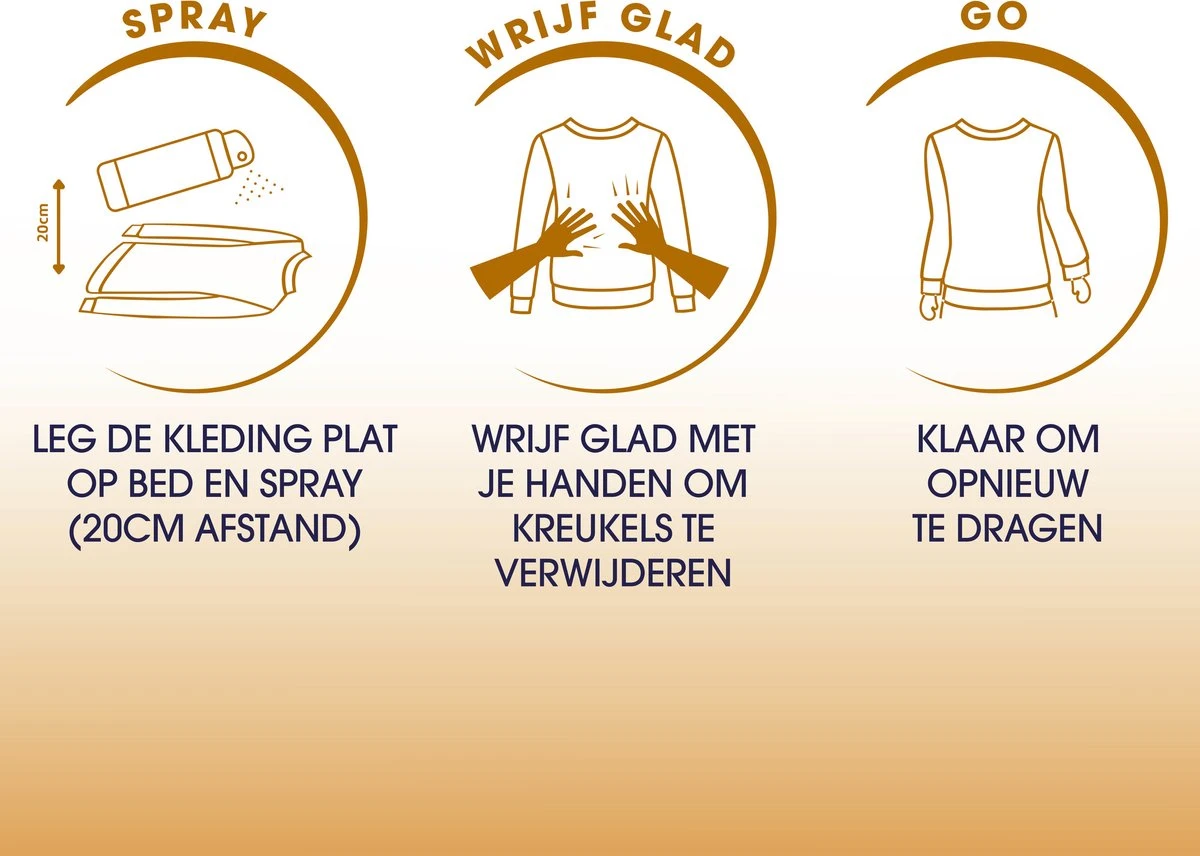 Robijn Original Dry Wash Spray - 6 X 200 Ml - Voordeelverpakking 7 Robijn Original Dry Wash Spray - 6 X 200 Ml - Voordeelverpakking - Afbeelding 7