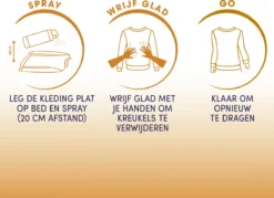 Robijn Zwitsal Dry Wash Spray - 6 X 200 Ml - Voordeelverpakking 10 Robijn Zwitsal Dry Wash Spray - 6 X 200 Ml - Voordeelverpakking -Wasbenodigdheden Winkel 1200x869