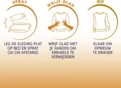 Robijn Dry Wash Spray Zwitsal - 2 X 200ml - Voordeelverpakking -Wasbenodigdheden Winkel 1200x869 6