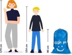 Wonair - Waszakken Voor Wasgoed - 60x90cm - Hemelsblauw - Met Trekkoord 14 Wonair - Waszakken Voor Wasgoed - 60x90cm - Hemelsblauw - Met Trekkoord -Wasbenodigdheden Winkel 1200x913 1