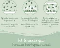 Cosmeau Geurparels 100 Wasbeurten Lentefris - Geurparels - Geurbooster Wasparfum - 4x25 Wasbeurten - Fris - 1000g - Geurkralen Scent Booster -Wasbenodigdheden Winkel 1200x972 5